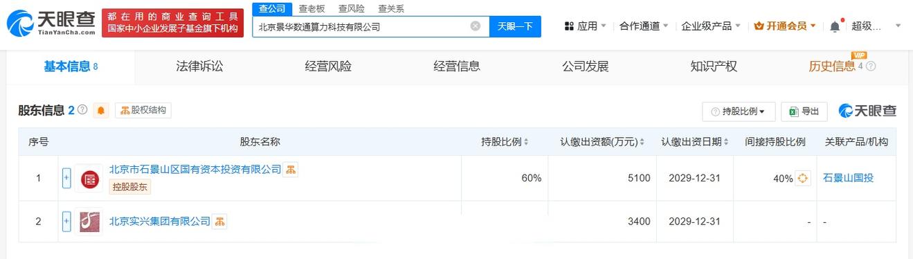 为黄菲,注册资本8500万人民币,经营范围包括人工智能行业